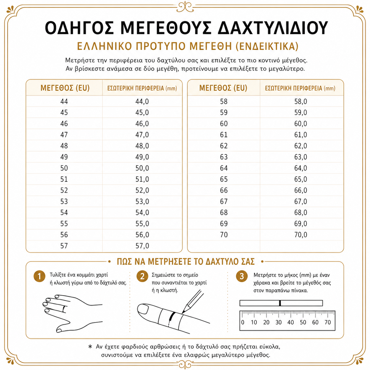 Δαχτυλίδι Αυτοκράτειρα Κόκκινο